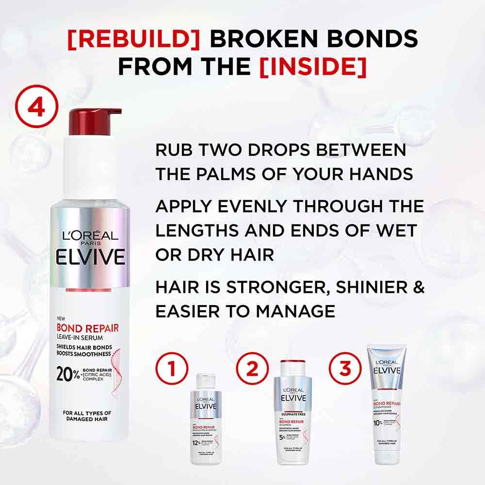 L'Oreal Elvive Bond Repair Leave-In Serum 150ml