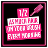 L'Oreal Elvive Triple Resist Reinforcing Conditioner 700ml