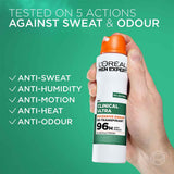 L'Oreal Men Expert Derma Control Deodorant Spray 250ml