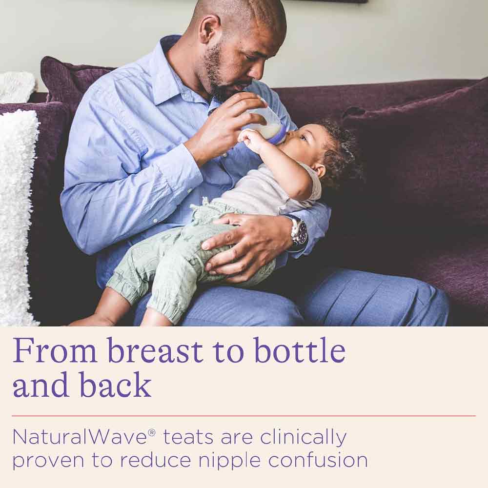 Lansinoh Feeding Bottles Starter Set 160ml/5oz + 240ml/8oz