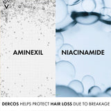 Vichy Dercos Energy+ Stimulating Shampoo 200ml