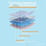 La Roche Posay Anthelios UVAir SPF50 40ml