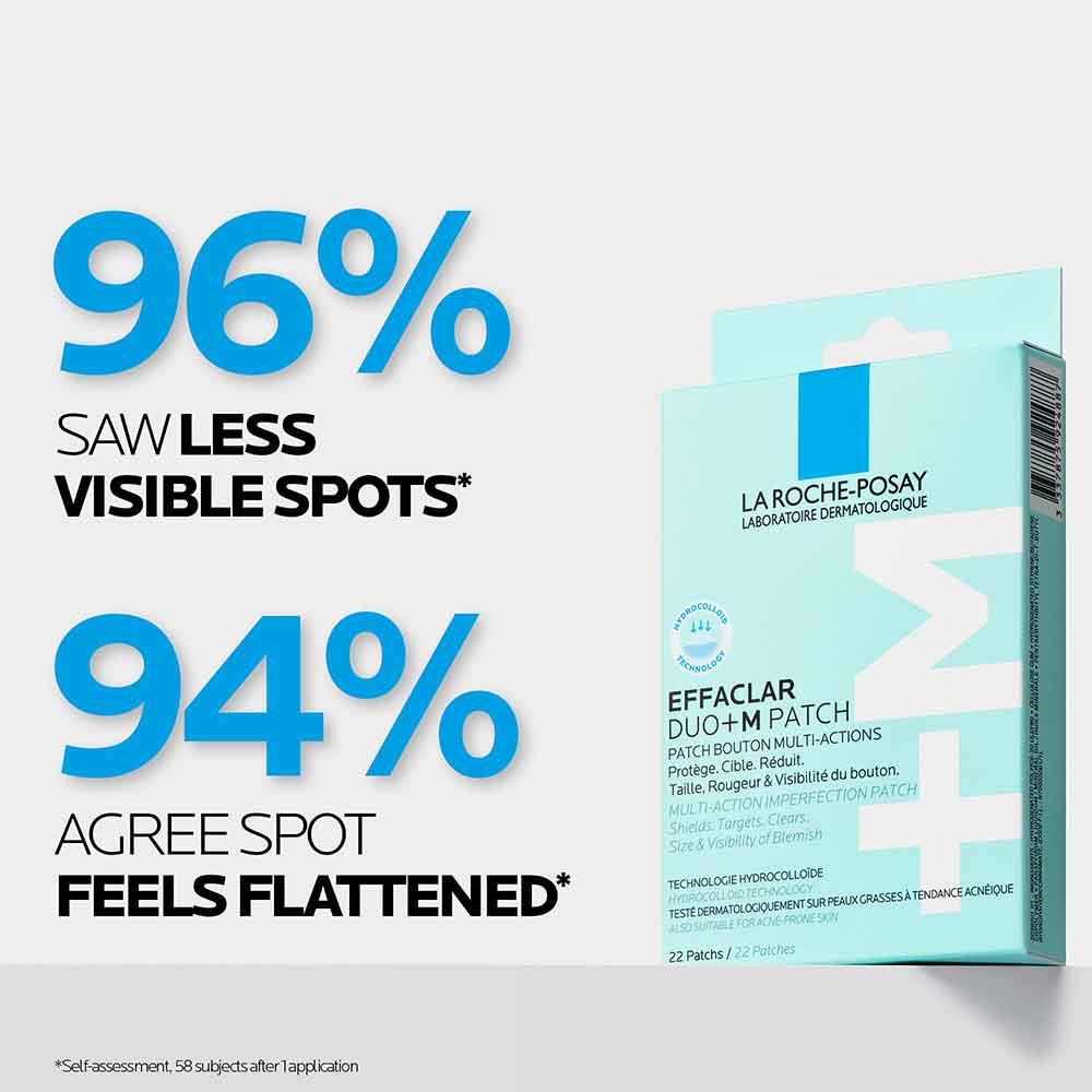 La Roche Posay Effaclar Duo+M Multi-Action Patches for Breakouts 22 Pack
