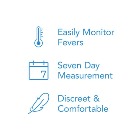 Medicare SteadyTemp Smart Thermometer Patch