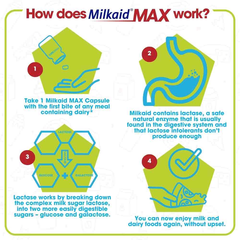 Milkaid Max Lactase Enzyme Capsules 60 Pack