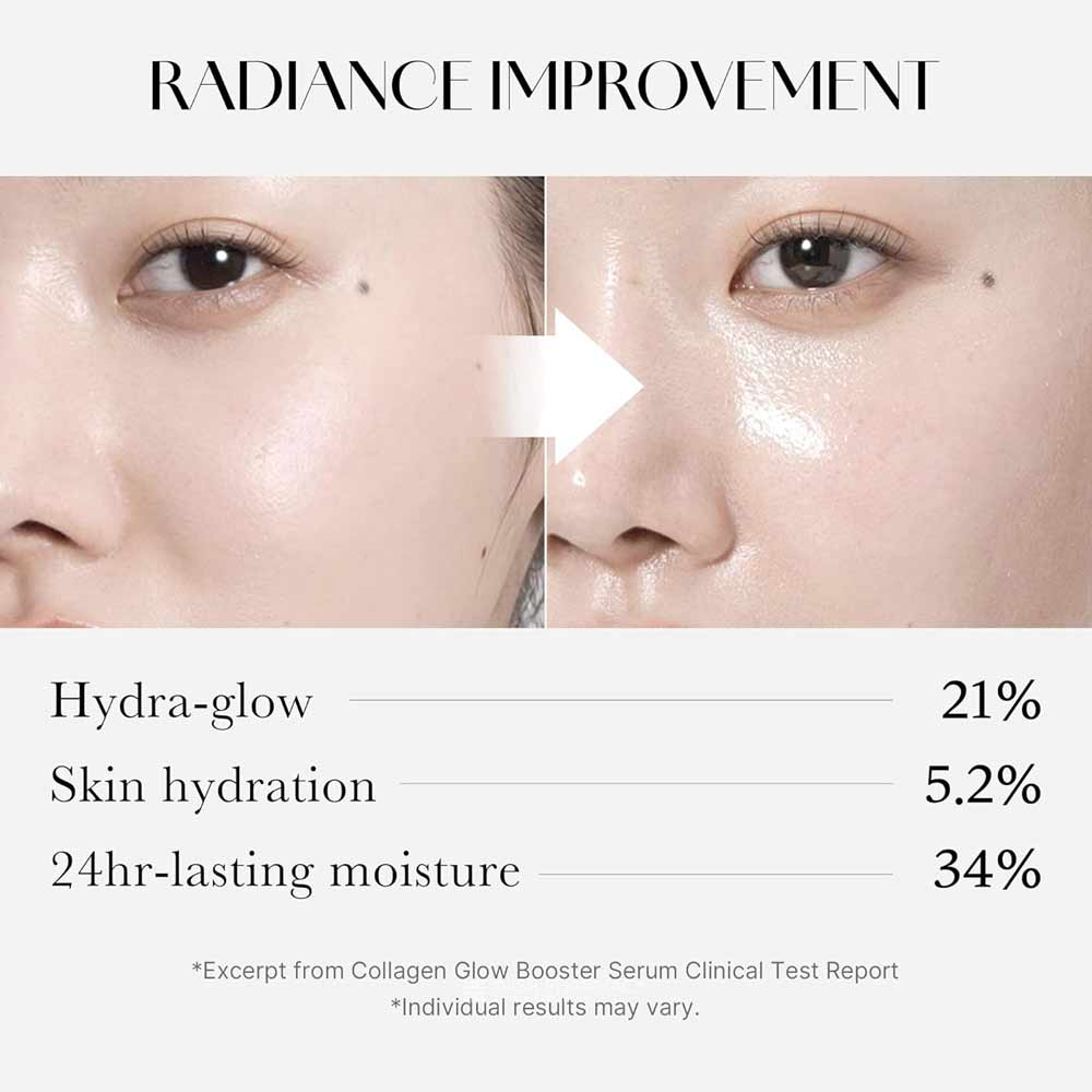 Medicube Collagen Glow Booster Serum 15ml