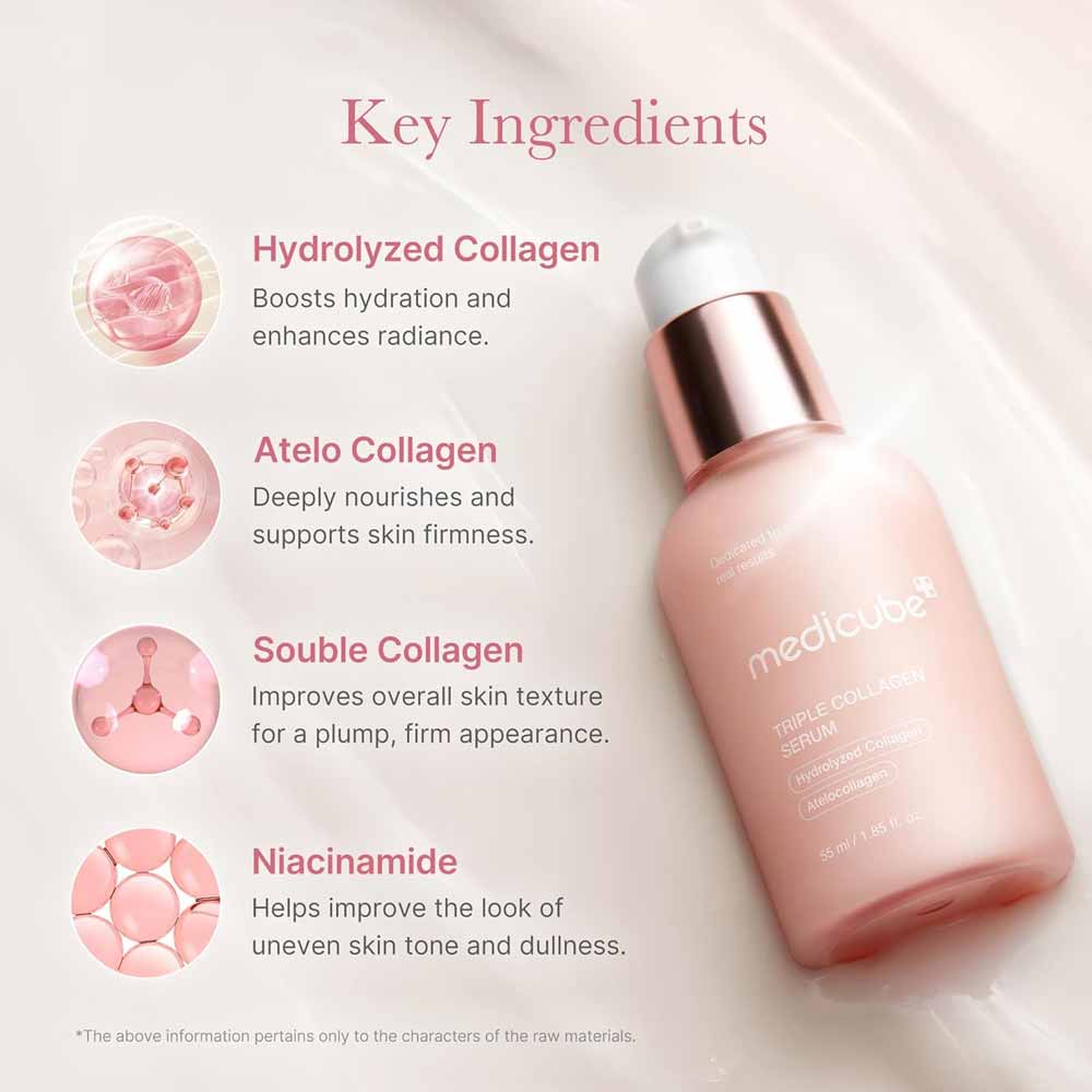 Medicube Triple Collagen Serum 55ml