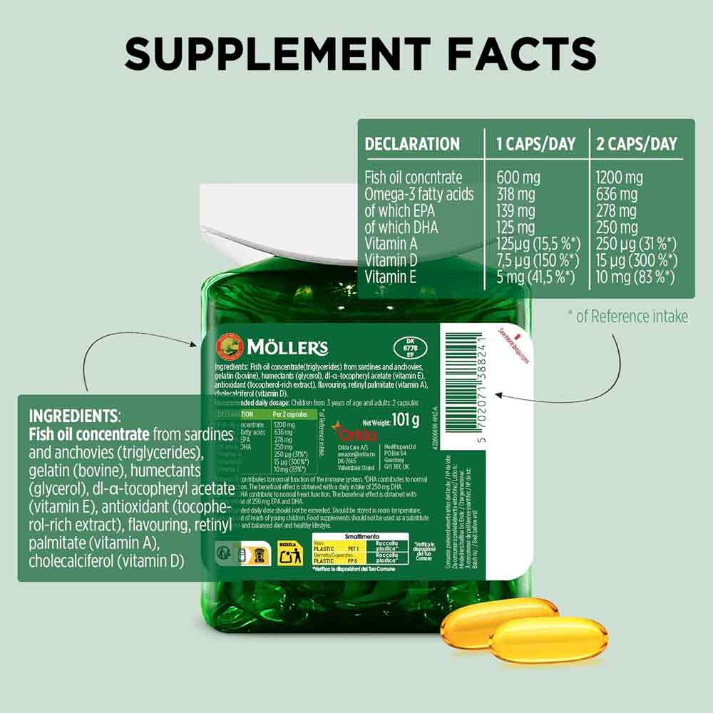 Mollers Omega 3 Daily Health Capsules 112's