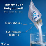 MyPro Diacare Oral Rehydration Solution with Lactobacillus Rhamnosus Berry 6 Sachets