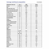 Danalac Advanced Goat Milk Follow On Formula Stage 2 800g