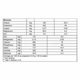 Danalac Advanced Goat Milk Follow On Formula Stage 2 800g