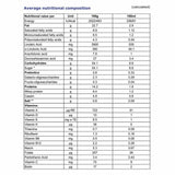 Danalac Advanced Goat Milk Growing Up Formula Stage 3 800g