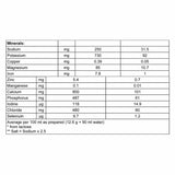 Danalac Advanced Goat Milk Growing Up Formula Stage 3 800g