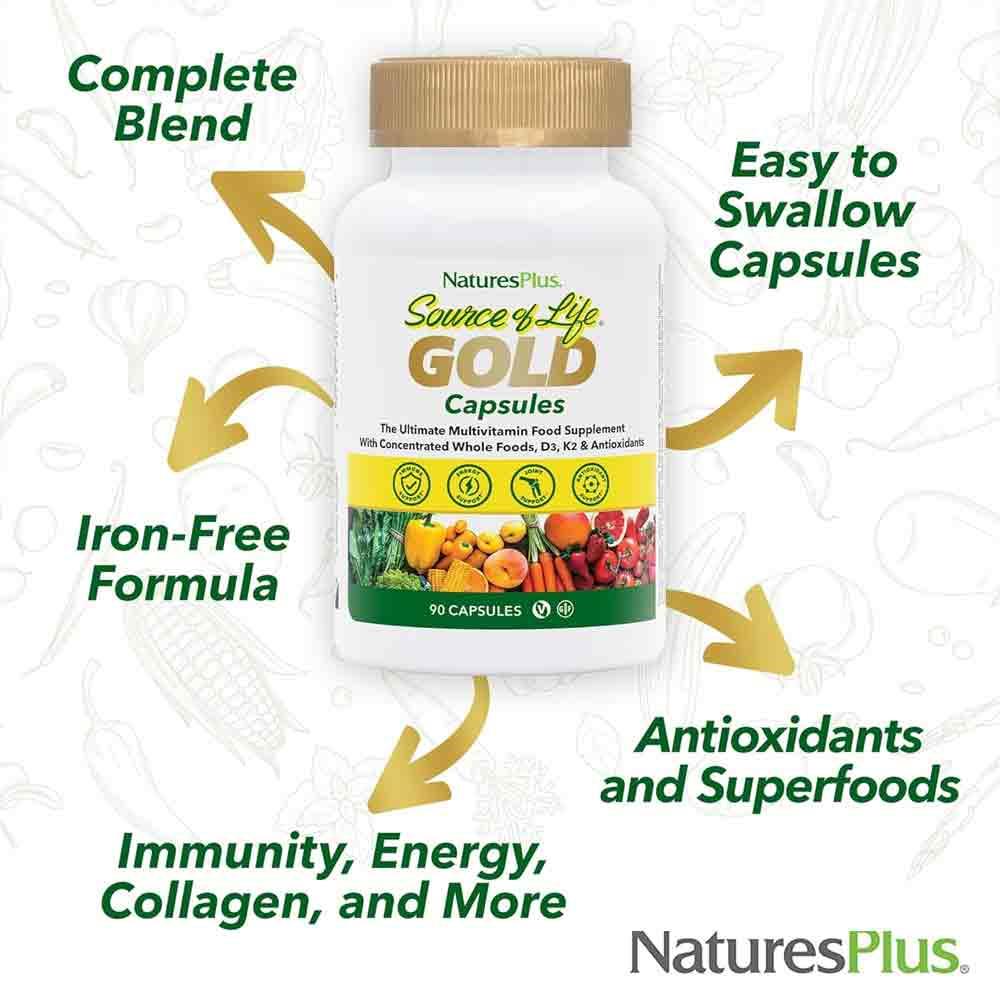 Natures Plus Source of Life Gold Multi-Vitamin 90 Capsules