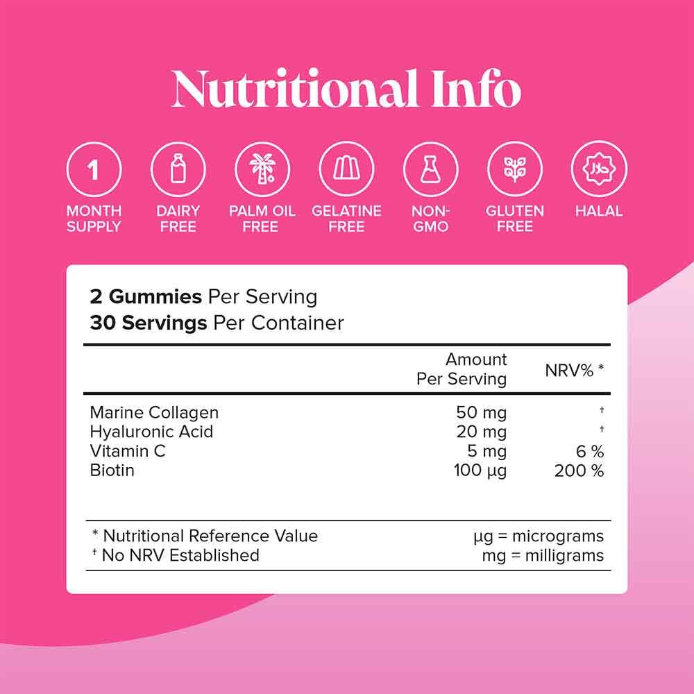 Novomins Nutrition Collagen Gummies 60 Pack