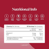 Novomins Nutrition Kids Iron Gummies 30 Pack