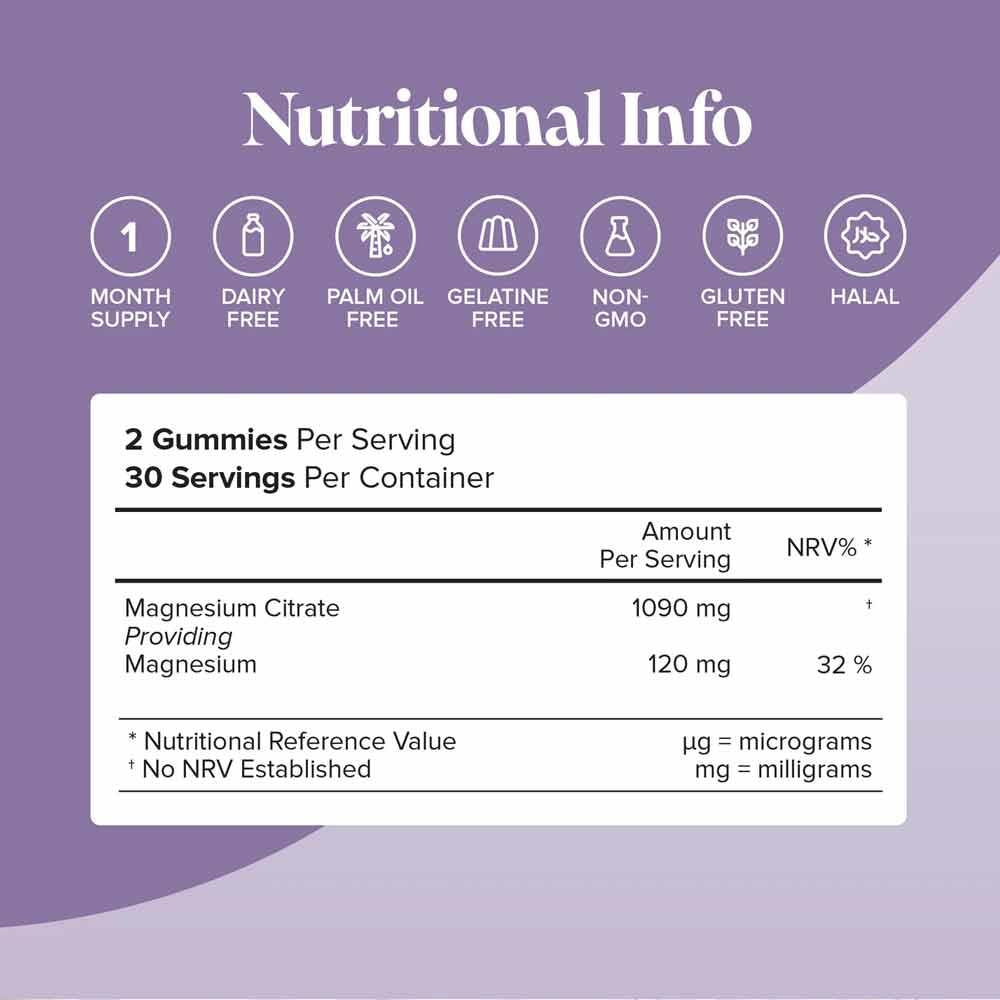 Novomins Nutrition Magnesium Sugar Free Gummies 60 Pack