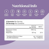 Novomins Nutrition Magnesium Sugar Free Gummies 60 Pack