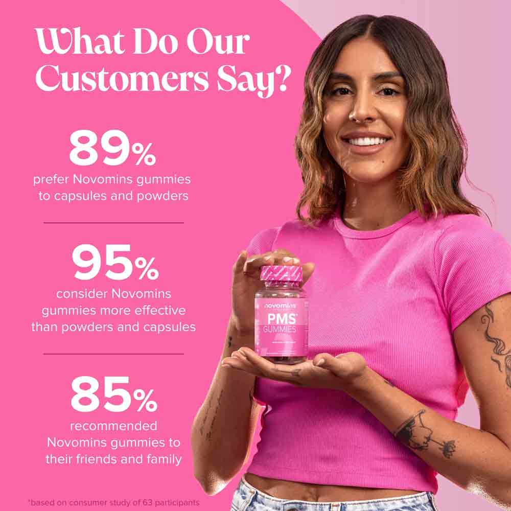 Novomins Nutrition PMS Gummies 60 Pack
