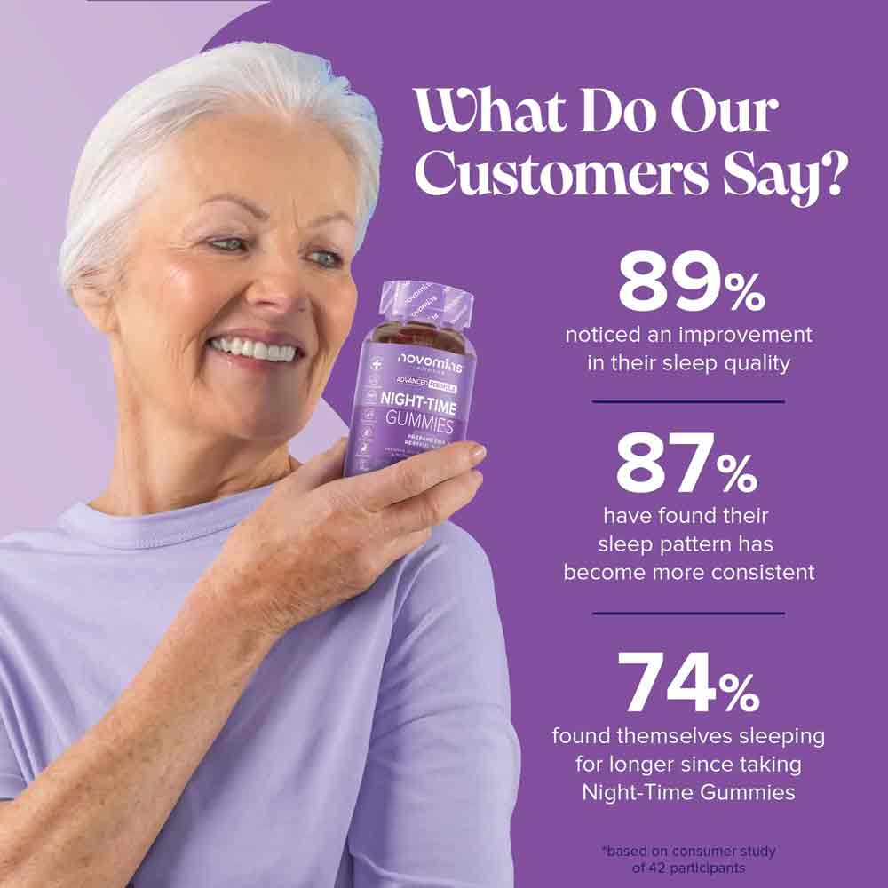 Novomins Nutrition Night Time Gummies 60 Pack
