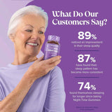 Novomins Nutrition Night Time Gummies 60 Pack