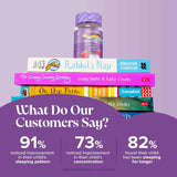 Novomins Nutrition Kids Night-Time Gummies 30 Pack