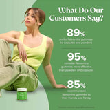 Novomins Nutrition Lion's Mane Gummies 60 Pack