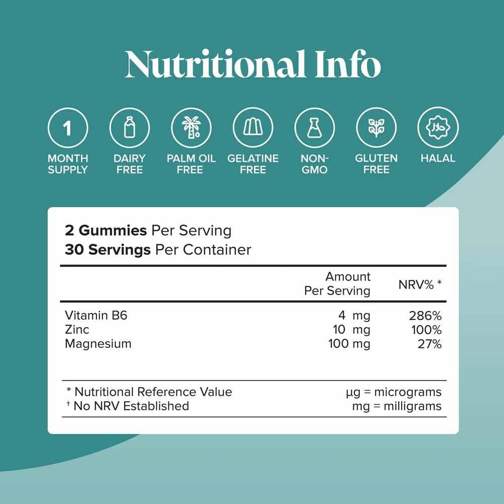 Novomins Nutrition Zinc &  Magnesium Gummies 60 Pack