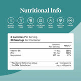 Novomins Nutrition Zinc &  Magnesium Gummies 60 Pack