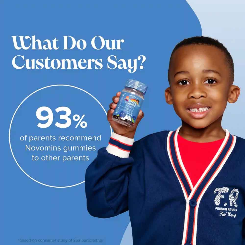 Novomins Nutrition Kids L-Theanine Gummies 30 Pack