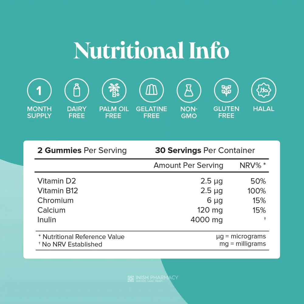 Novomins Nutrition Fibre Gummies 60 Pack