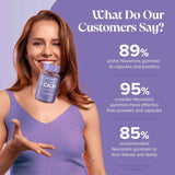 Novomins Nutrition Calm Gummies 60 Pack