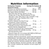 Natures Plus Sugar Control Keto Living 90 Capsules