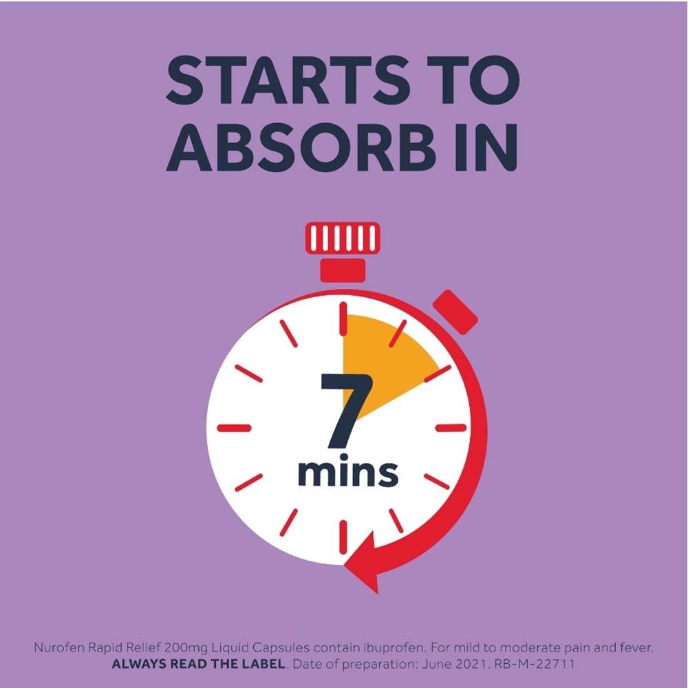 Nurofen Ibuprofen Rapid Relief Max Strength 400mg - 20 Capsules