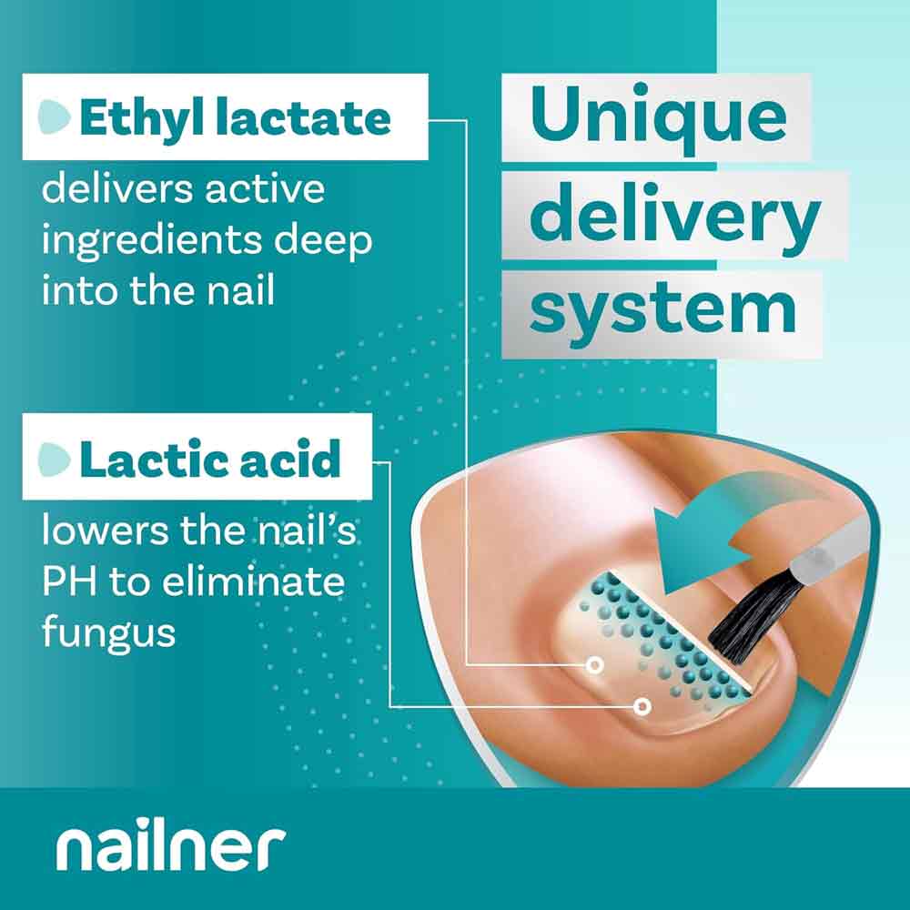 Nailner 2 In 1 Brush Nail Fungus Treatment 5ml
