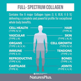 Natures Plus Collagen Peptides Capsules 120 Pack