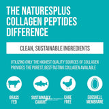 Natures Plus Collagen Peptides Capsules 120 Pack