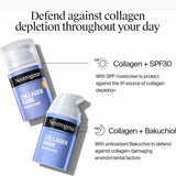 Neutrogena Collagen Bank Moisturiser 50ml