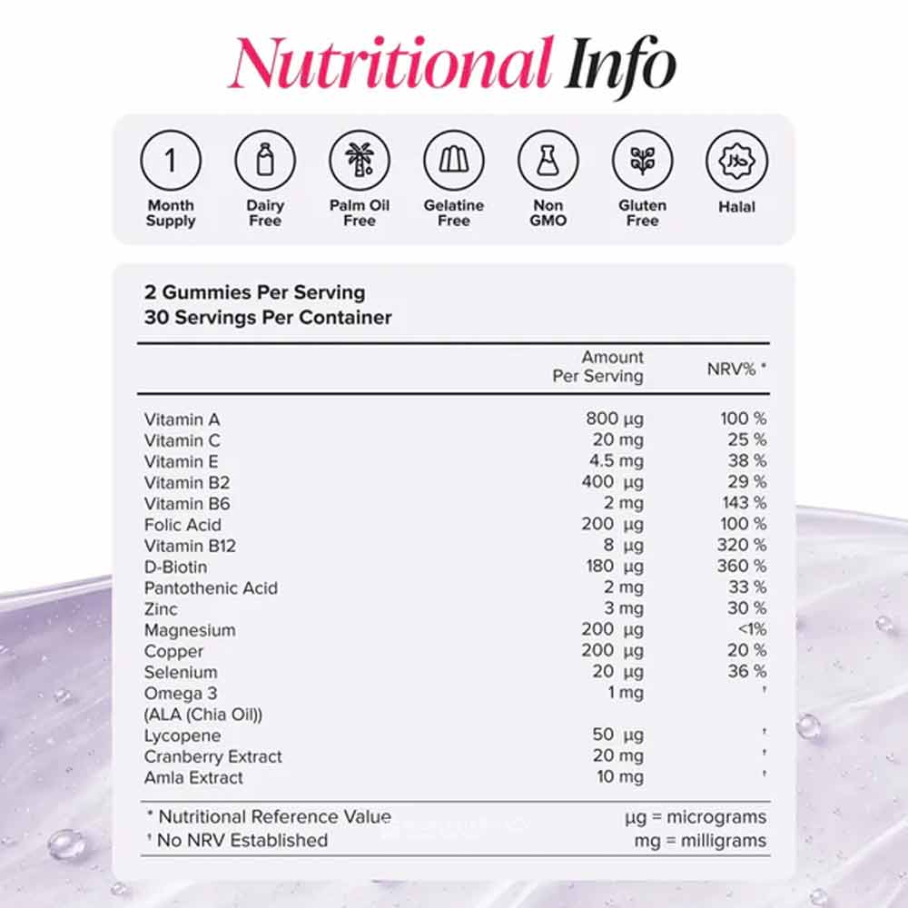 Novomins Nutrition Multivitamin Gummies 60 Pack