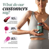 Novomins Nutrition NAD+ Gummies 60 Pack