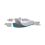 Odor-Eaters Trainer Tamers Insoles Active Wear