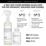 Olaplex Unbreakable Blondes Mini Kit