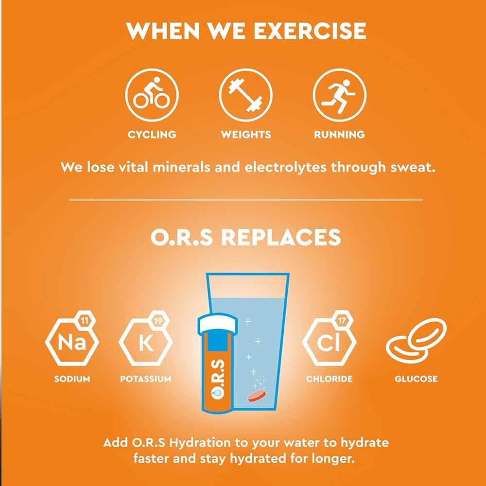 O.R.S. Hydration Tablets Mixed Berry Flavour 24 Pack