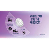 Omnitex No Rinse Shampoo Cap With Conditioner