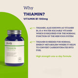 AYA Vitamin B1 Thiamin 100mg Tablets