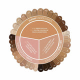 BPerfect Chroma Cover Foundation Luminous
