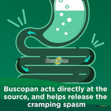 Buscopan 10mg Tablets