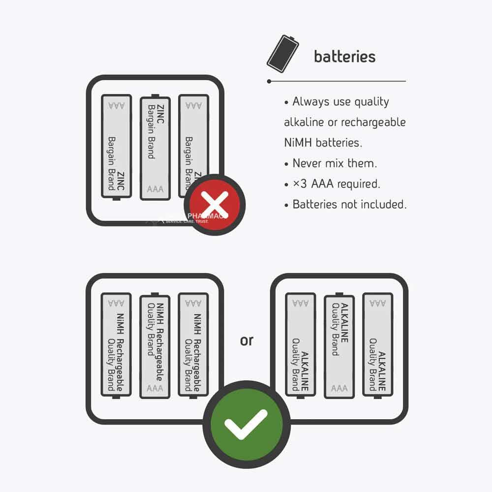 Ewan The Dream Sheep