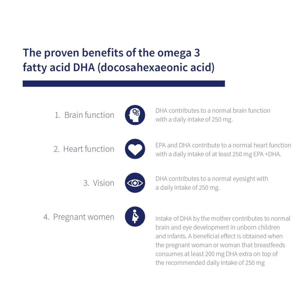 Minami MorEPA Omega 3 Fish Oil Softgels