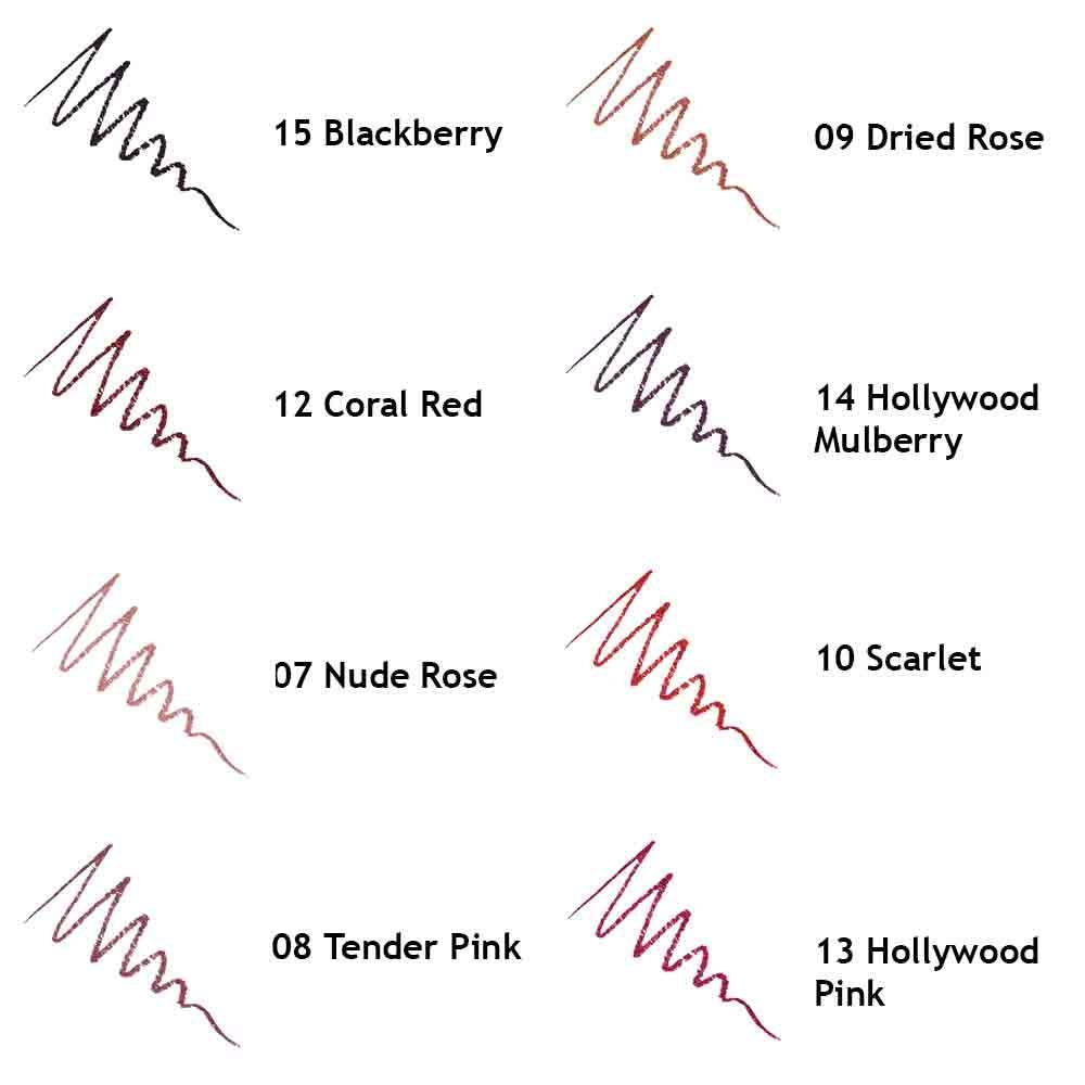 NOTE Ultra Rich Colour Lip Pencil